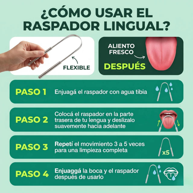 Raspador Limpiador Lengua Limpieza Lingual Facil Acero Inoxidable