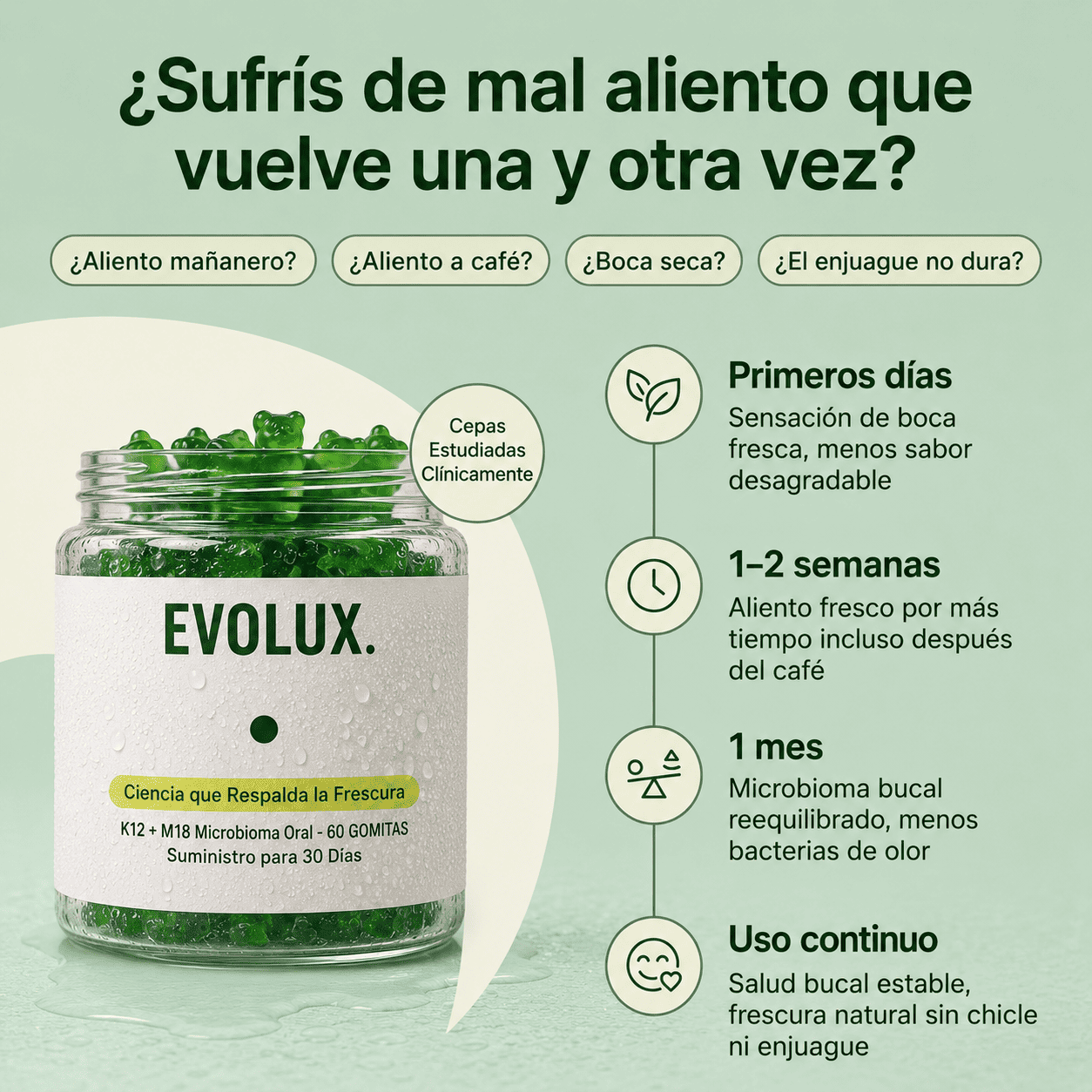EVOLUX ™ Gomitas Funcionales contra el mal aliento
