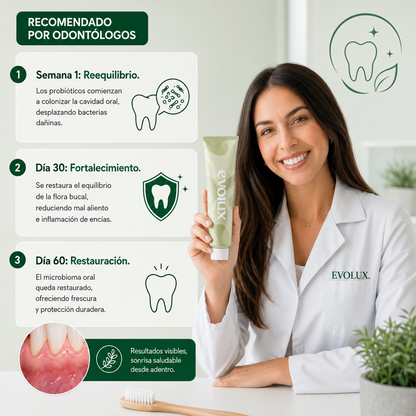 EVOLUX™ – Pasta Dental Anti Mal Aliento Sin Flúor | Blanqueado Natural Progresivo